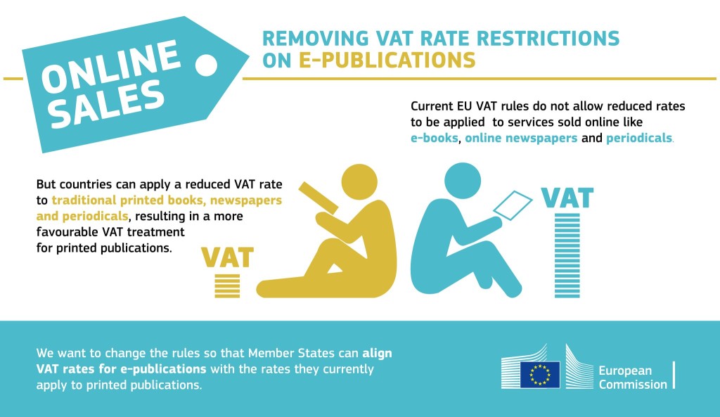 European Commission - Removing VAT rate restrictions on e-publications