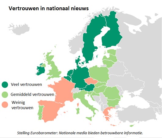 Vertrouwen in nieuws Europa